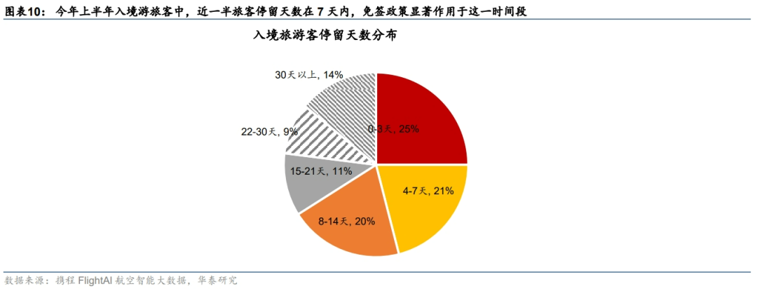 图片