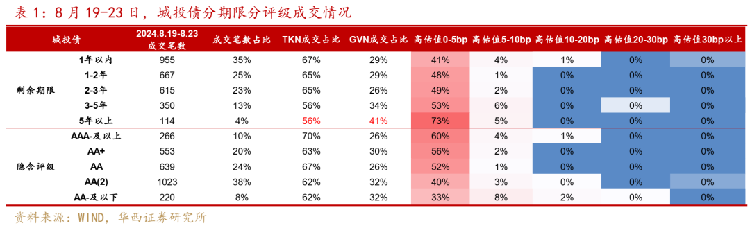 图片