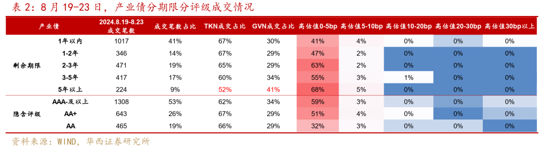 图片