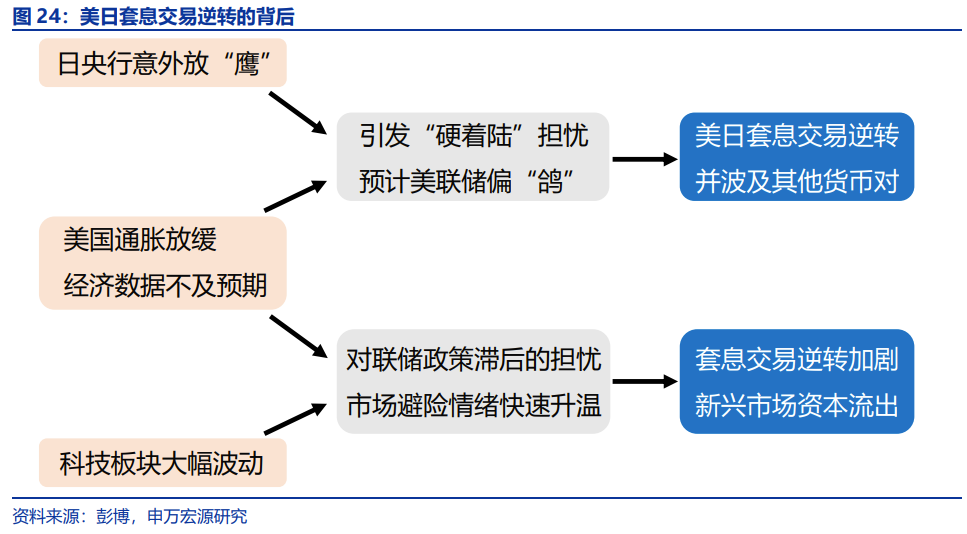 图片(piàn)