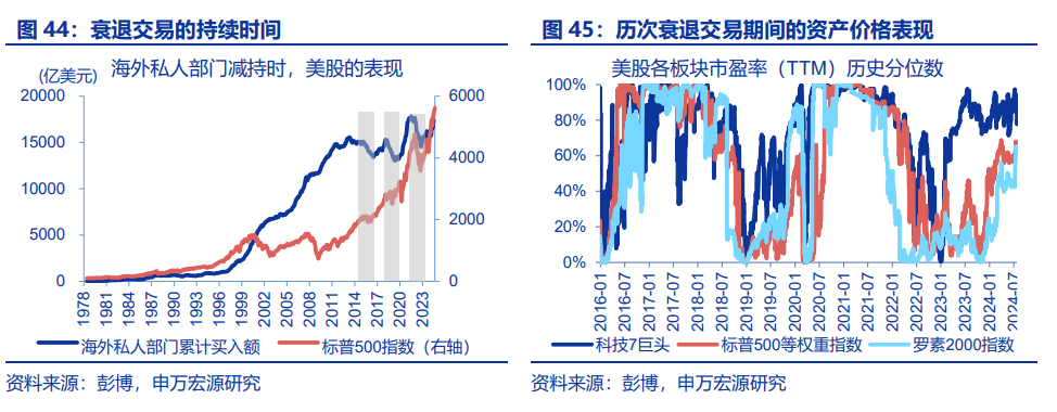 图片