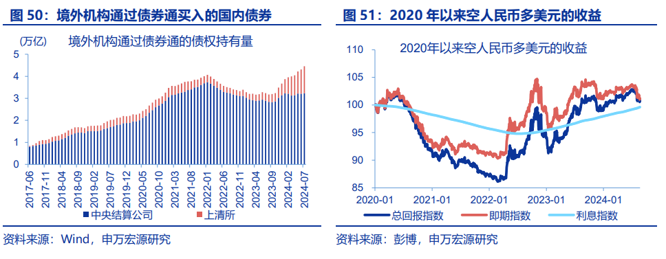 图片