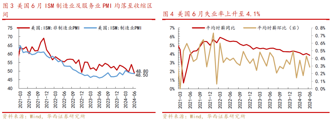 图片