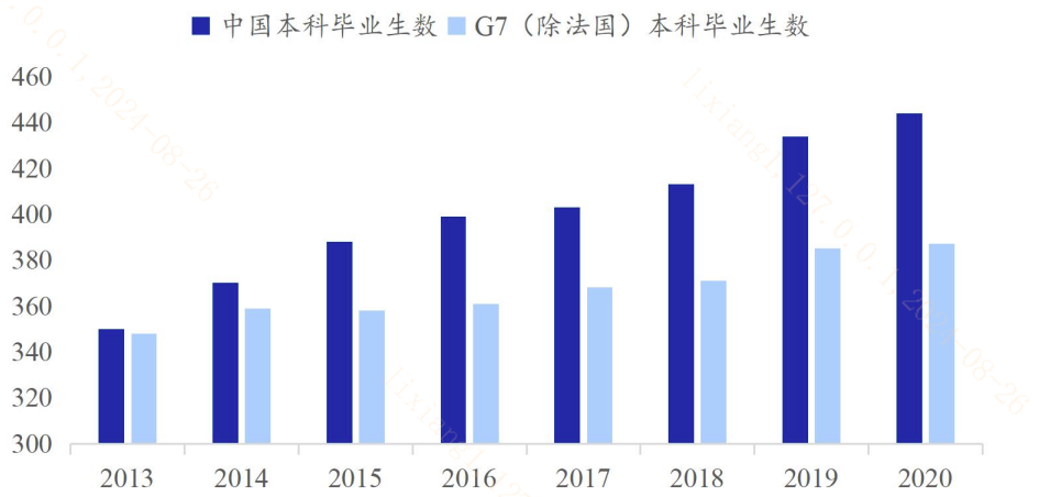 20240903 什么是房屋养老金制度?