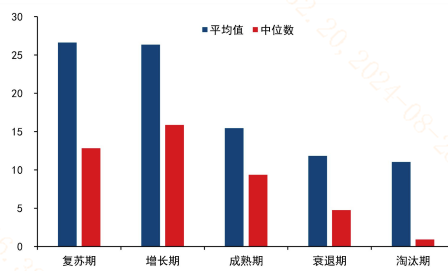 20240904 成熟企业散发何种“魅力”?