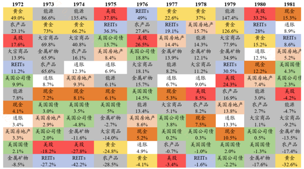 20240904 什么是二次通胀?对有色金属价格影响几何?