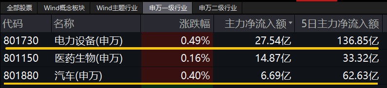 20240904智能电动车ETF(516380)--盘后