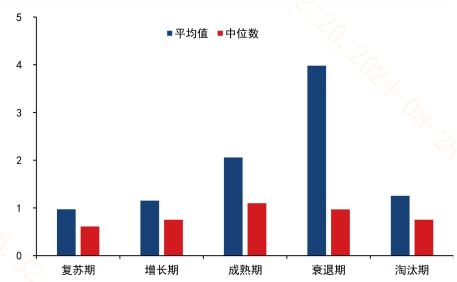 20240904 成熟企业散发何种“魅力”?