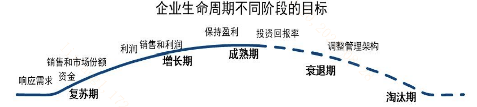 20240904 成熟企业散发何种“魅力”?