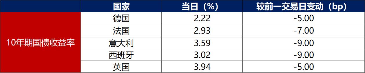 金融界-债市早报-240905