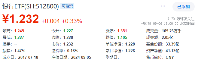 20240906整体复盘日报