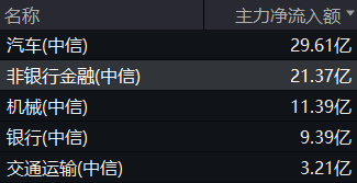 20240906整体复盘日报