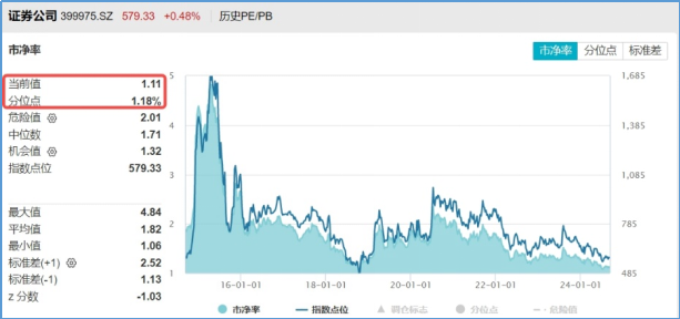 20240906整体复盘日报
