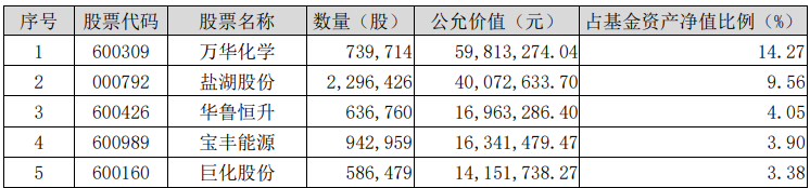 20240909整体日报