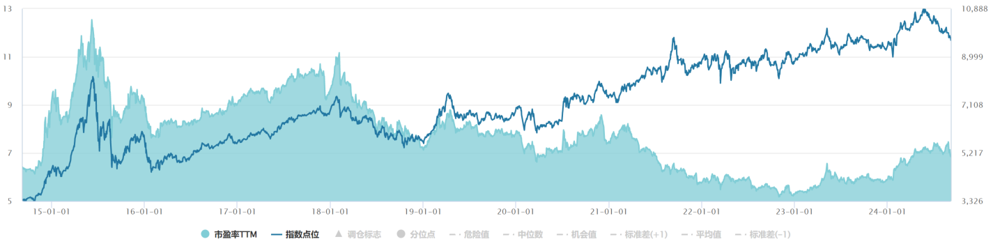 0910权益登记日快讯.docx