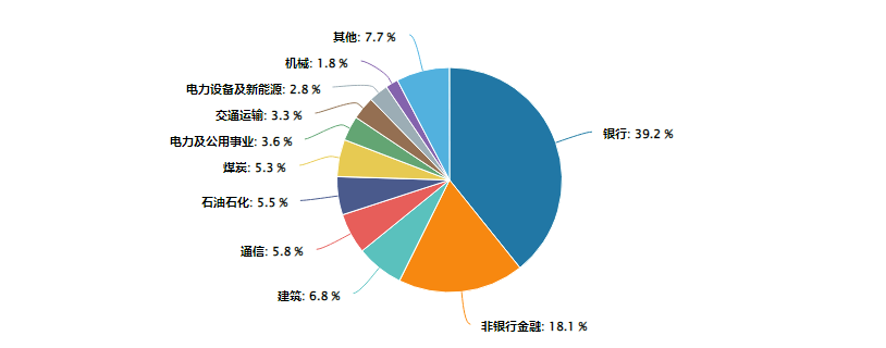 9月10日价值ETF（510030）复盘