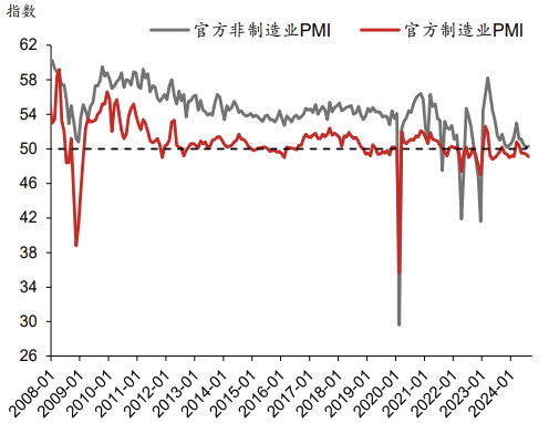 20240911 9月A股市场将迎来哪些“好消息”?