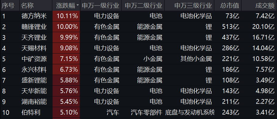 20240911v2整体日报