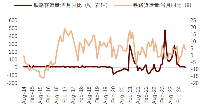 20240911 9月A股市场将迎来哪些“好消息”?