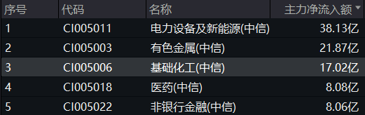 20240911v2整体日报