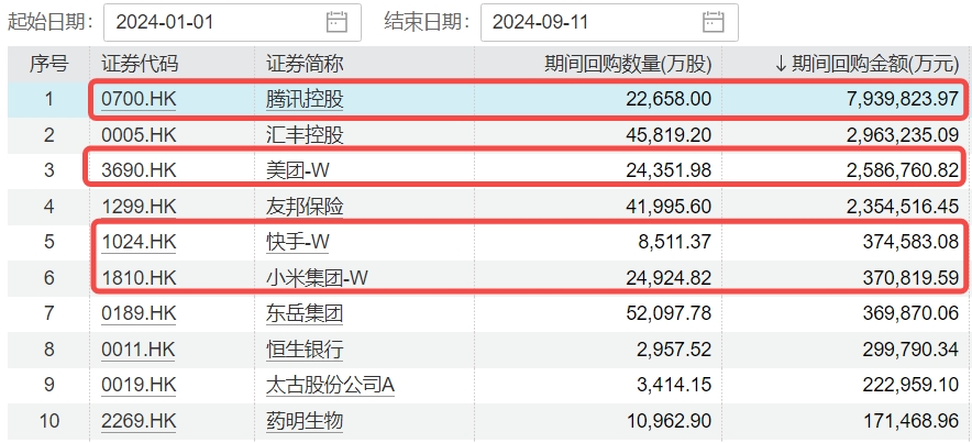 港股互联网ETF复盘0912