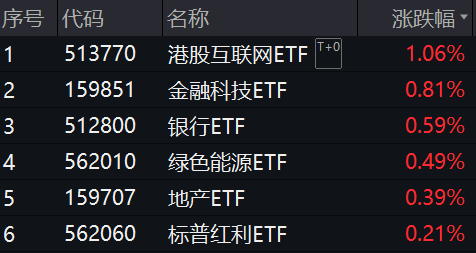 20240912整体日报