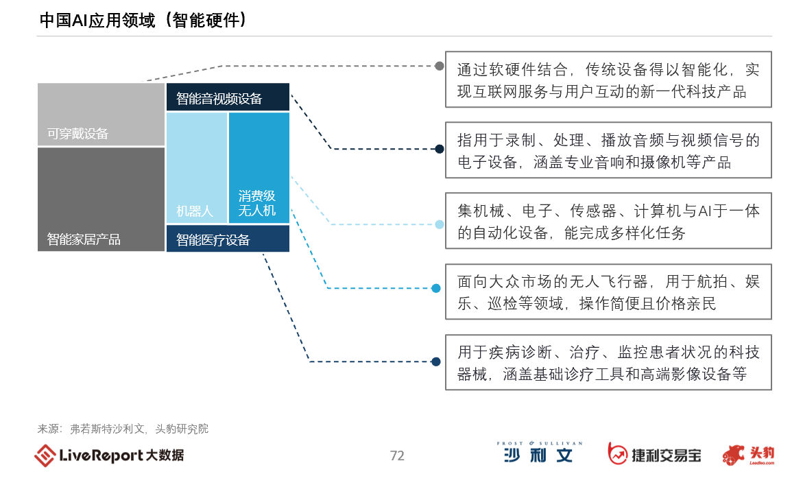 港股人工智能发展白皮书发布新闻稿_20240911
