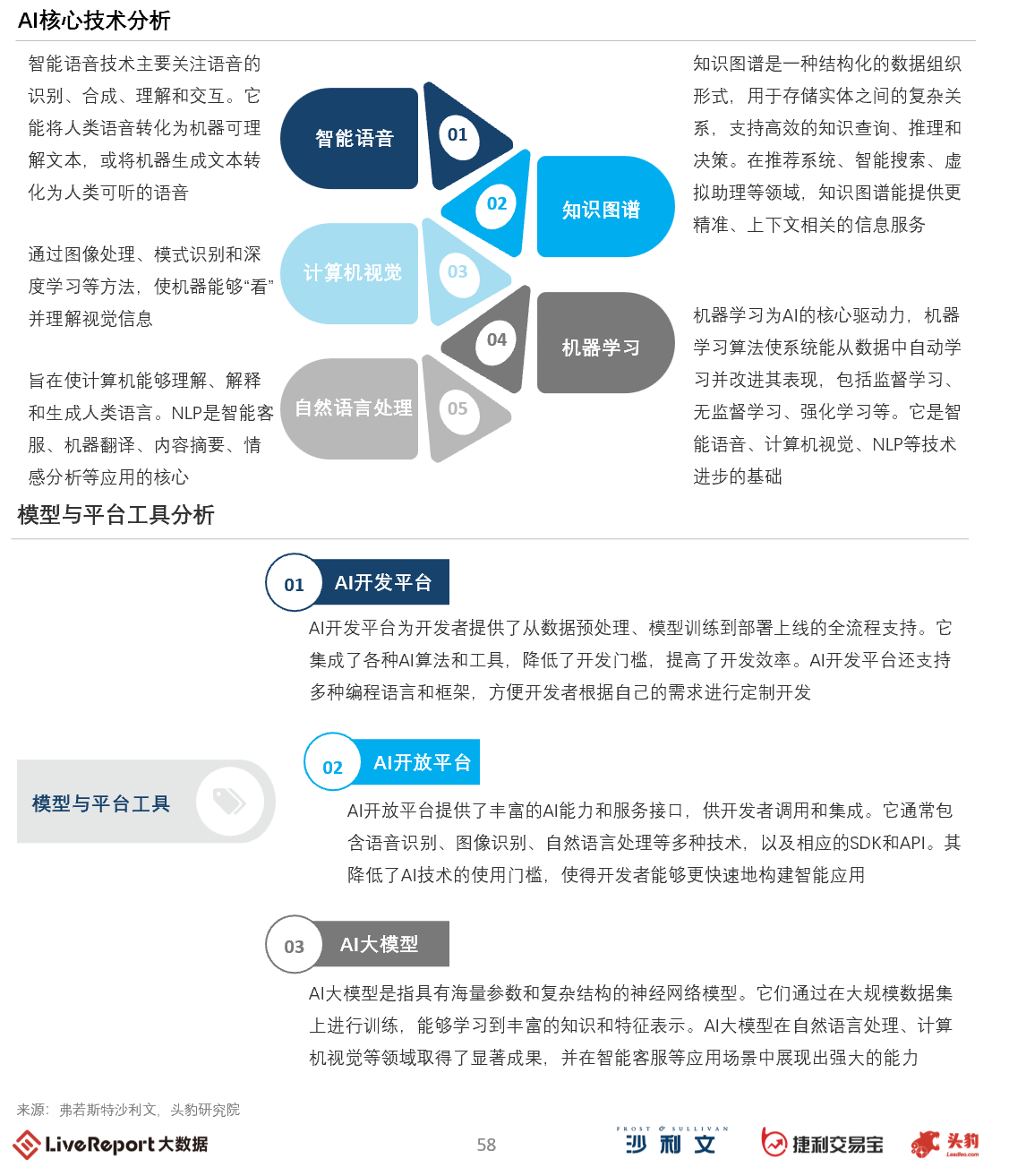港股人工智能发展白皮书发布新闻稿_20240911