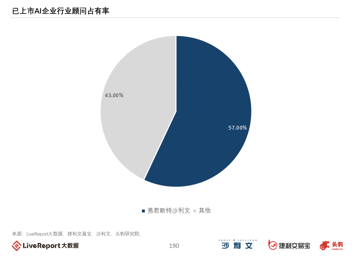 港股人工智能发展白皮书发布新闻稿_20240911