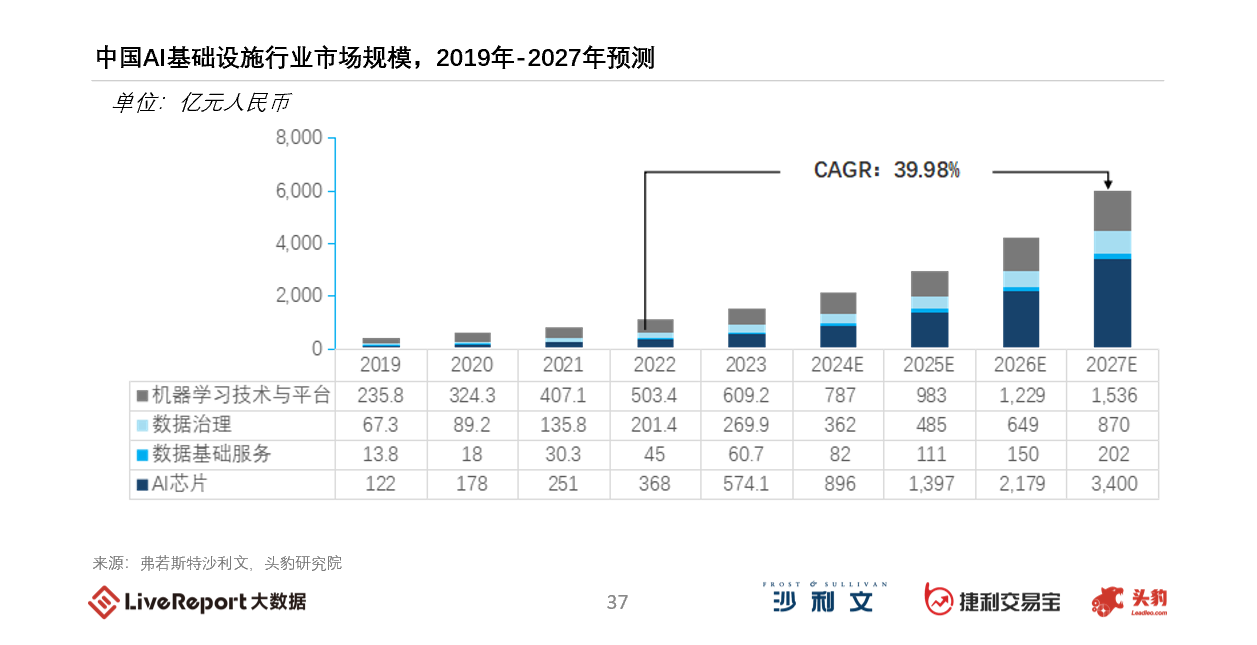 港股人工智能发展白皮书发布新闻稿_20240911