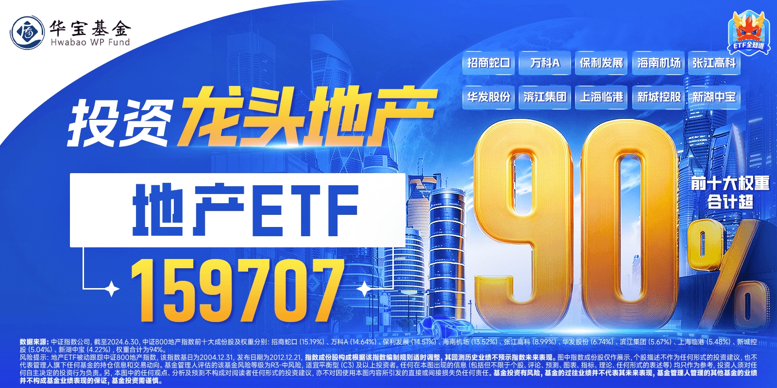 地产ETF(159707)盘中AI资讯_2024年09月18日 10时48分