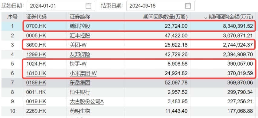 整体日报复盘0919
