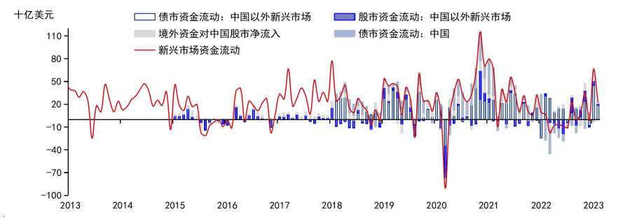 20240920中证A500长文