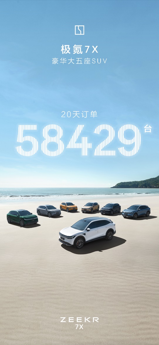 【上市新闻稿】22.99万元起 豪华大五座SUV极氪7X正式上市