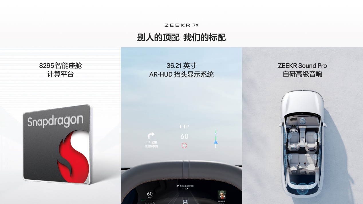 【上市新闻稿】22.99万元起 豪华大五座SUV极氪7X正式上市