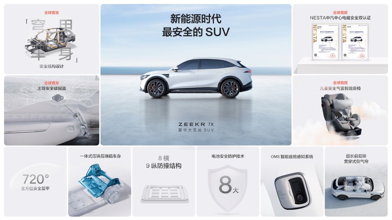【上市新闻稿】22.99万元起 豪华大五座SUV极氪7X正式上市