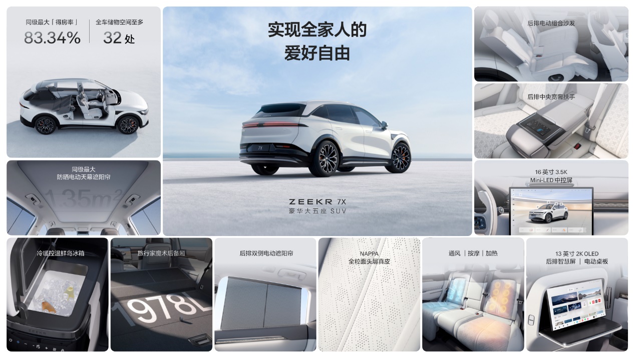 【上市新闻稿】22.99万元起 豪华大五座SUV极氪7X正式上市