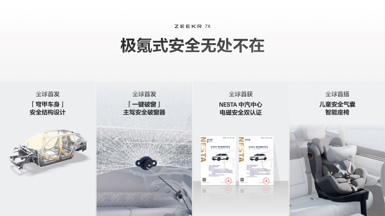 【上市新闻稿】22.99万元起 豪华大五座SUV极氪7X正式上市