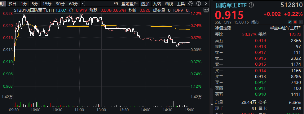 20240923 整体复盘日报