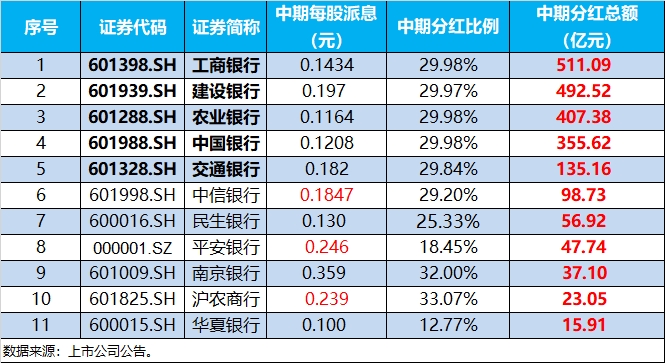 20240923 整体复盘日报