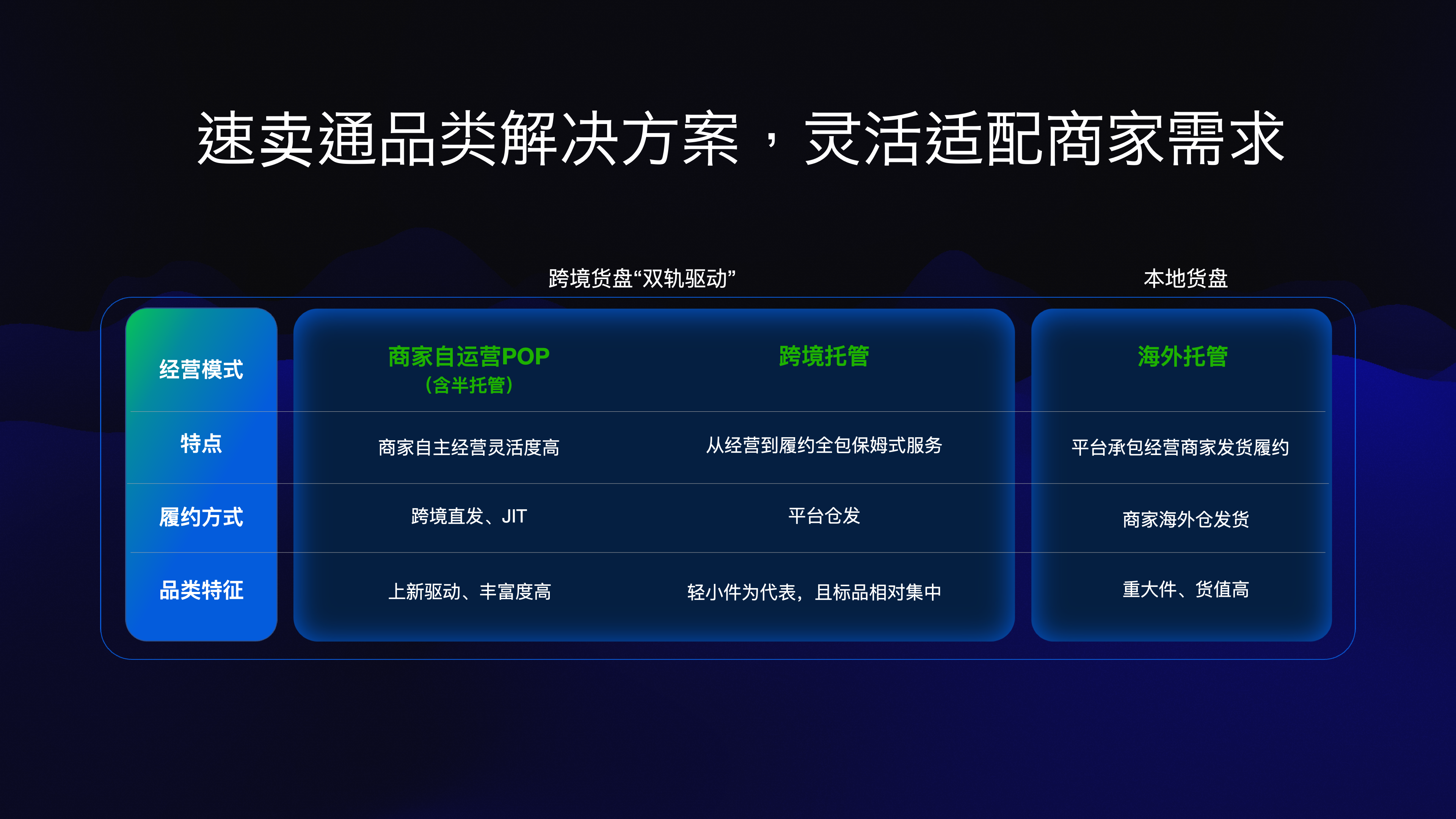 （新闻稿）中国品牌出海最优解！速卖通“百亿补贴”开辟跨境新赛道