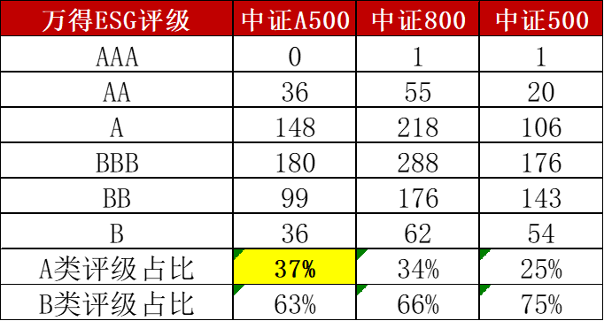 20240923 “头文字A”车队建立！能否实现“弯道超车”？