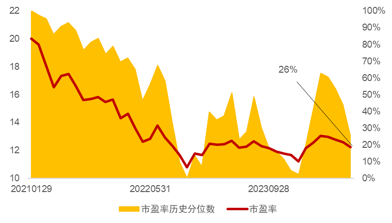 20240923 “头文字A”车队建立！能否实现“弯道超车”？