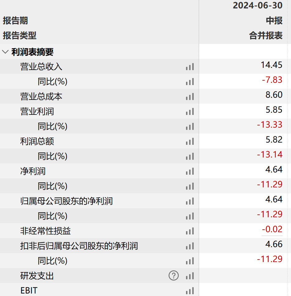 财信证券