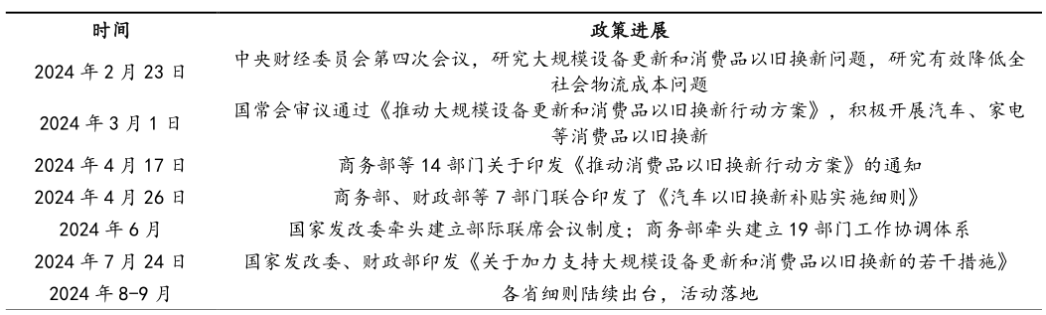 20240930 历史上十一前后A股市场表现如何？