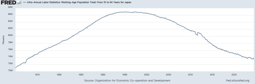 四成员工已年过半百 日本航空将提高60岁以上退休返聘人员待遇
