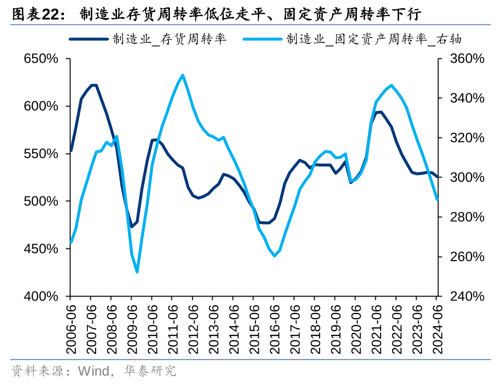 图片