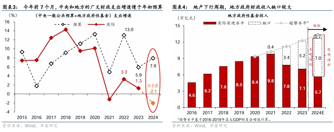 图片