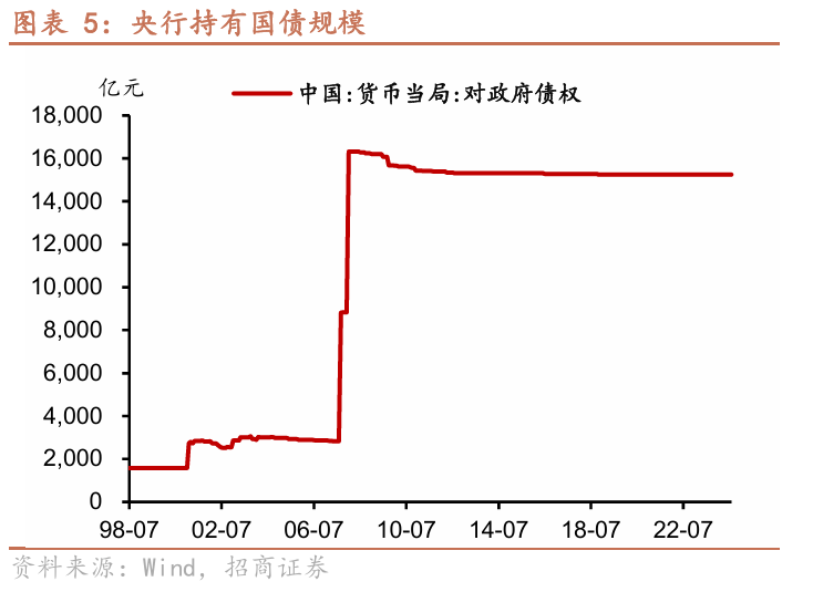 图片