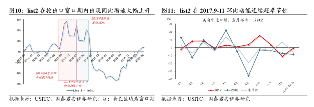 图片